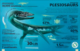 Our World in Numbers Dinosaurs and Other Prehistoric Life: An Encyclopedia of Fantastic Facts