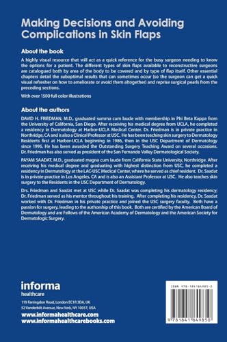 Making Decisions And Avoiding Complications In Skin Flaps (Ex)