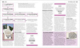 The Maths Book