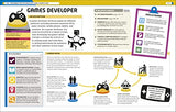 The Careers Handbook: The Ultimate Guide to Planning Your Future