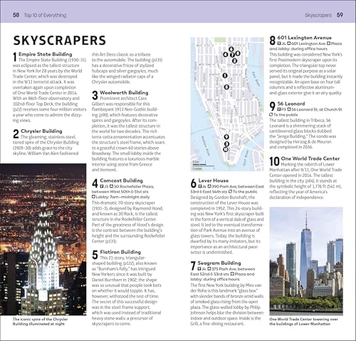DK Top 10 New York City