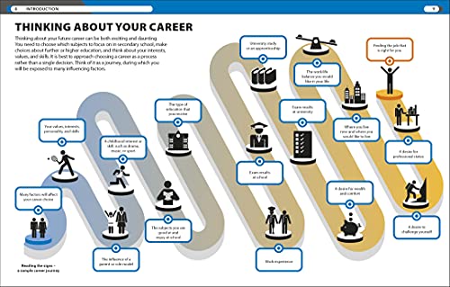 The Careers Handbook: The Ultimate Guide to Planning Your Future
