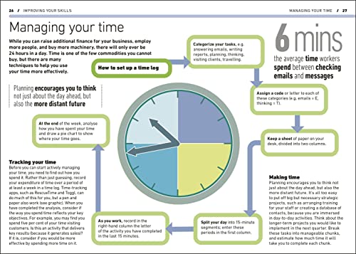 Achieving High Performance
