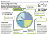Achieving High Performance