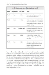 The Sensational Baby Sleep Plan: a practical guide to sleep-rich and stress-free parenting from recognised sleep guru Alison Scott-Wright