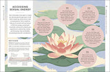 Breathwork