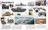 Our World in Pictures: An Encyclopedia of Everything