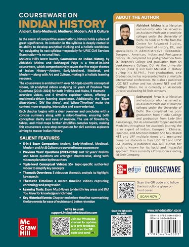 Indian History for UPSC 2026 by Abhishek Mishra | Chapter-wise 12 Years Online Prelims & Mains PYQs (2013-24) | 75+ Online Author Videos | 5-Themes-in-1: Ancient, Early-Med, Med, Modern, Art & Culture - Retail Maharaj