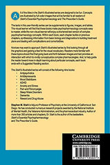 Stahls Illustrated Chronic Pain and Fibromyalgia