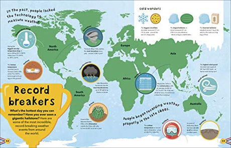What's The Weather?: Clouds, Climate, and Global Warming - Retail Maharaj