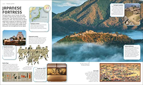 Incredible History: Lost Worlds Brought Back to Life