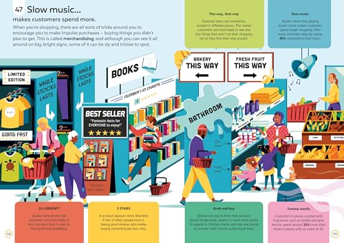 100 Things to Know About Money - Retail Maharaj