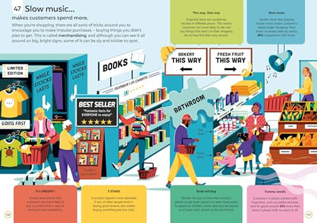 100 Things to Know About Money - Retail Maharaj