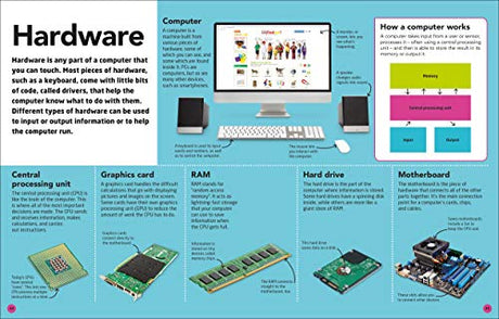How To Be a Coder: Learn to Think like a Coder with Fun Activities, then Code in Scratch 3.0 Online! (Careers for Kids) - Retail Maharaj