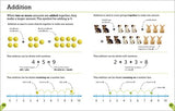 First Maths Glossary: An Illustrated Reference Guide (DK First Reference)
