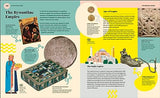 The Met 5000 Years of Awesome Objects: A History of Art for Children