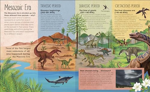 Prehistoric Worlds: Stomp Into the Epic Lands Ruled by Dinosaurs