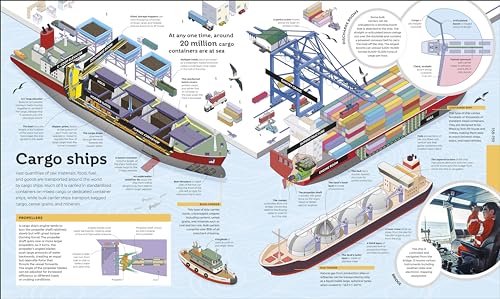 How Technology Works: From Monster Trucks to Mars Rovers