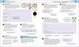 Computer Coding Python Games for Kids - Retail Maharaj