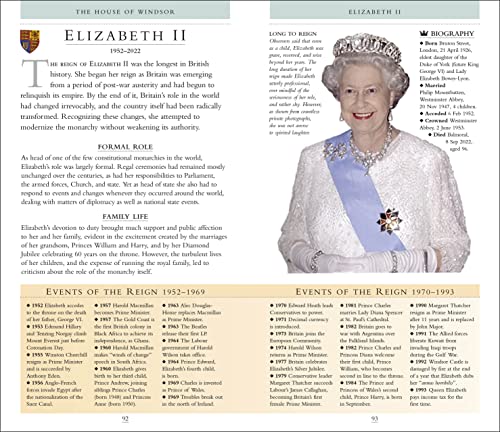 Kings & Queens of England and Scotland