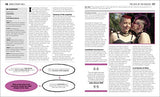 Politics Book ( Big Ideas) - Retail Maharaj