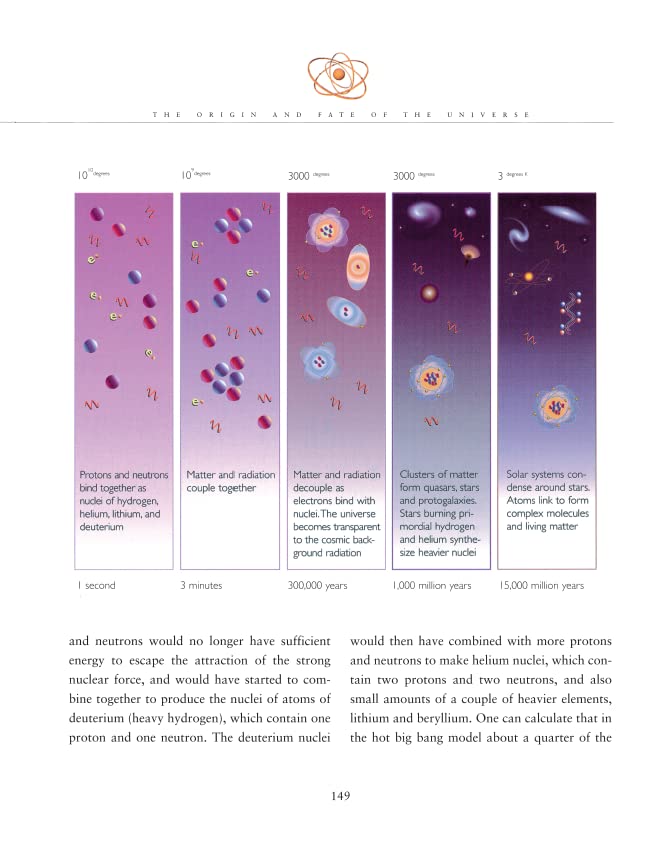 The Illustrated Brief History Of Time: the beautifully illustrated edition of Professor Stephen Hawking’s bestselling masterpiece