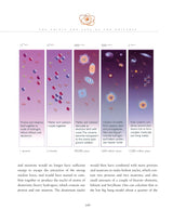 The Illustrated Brief History Of Time: the beautifully illustrated edition of Professor Stephen Hawking’s bestselling masterpiece