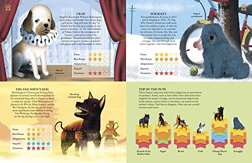 How Dogs Work: A Head-to-Tail Guide to Your Canine (DK Practical Pet Guides)