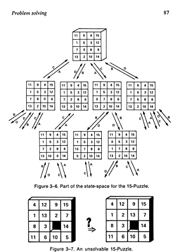 Introduction to Artificial Intelligence: Third Edition (Dover Books on Computer Science)