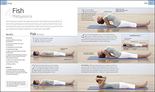 Yoga Your Home Practice Companion