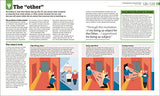 How Philosophy Works - Retail Maharaj
