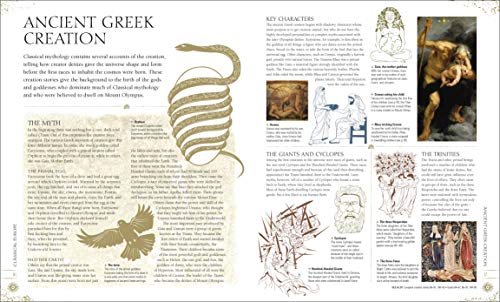 Myths & Legends