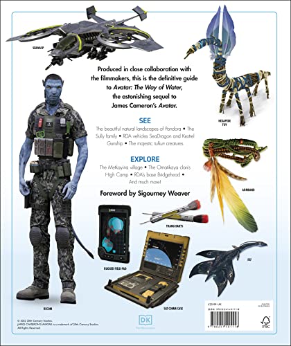 Avatar The Way of Water The Visual Dictionary
