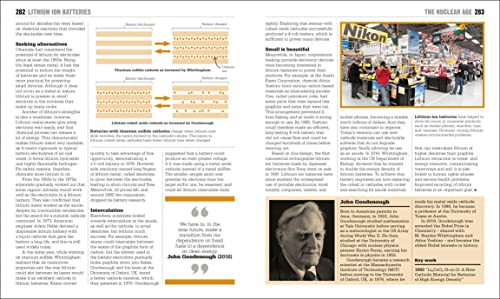 The Chemistry Book: Big Ideas Simply Explained