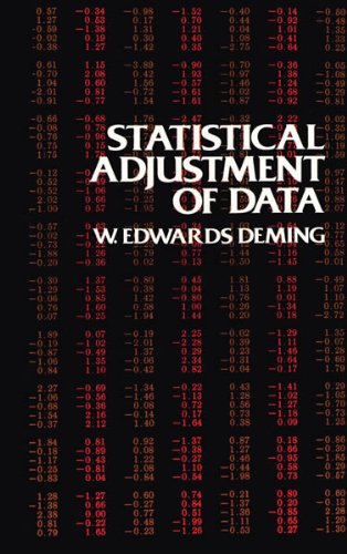 Statistical Adjustment of Data - Retail Maharaj