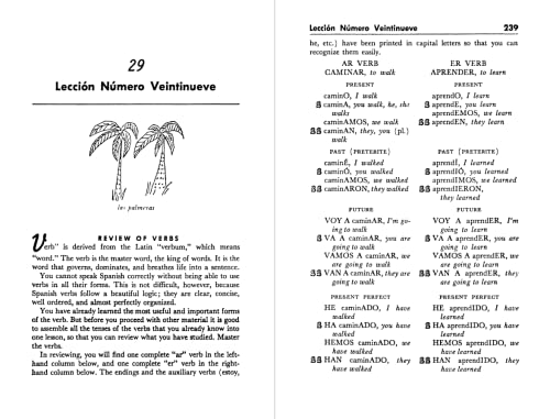 Madrigals Magic Key to Spanish - Retail Maharaj