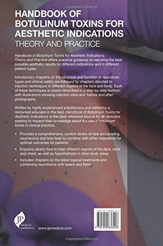 HANDBOOK OF BOTULINUM TOXINS FOR AESTHETIC INDICATIONS THEORY AND PRAC