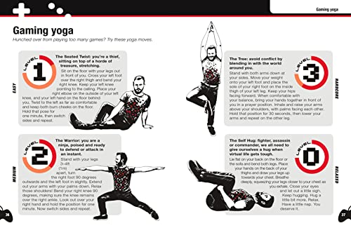 The Gamers' Survival Guide: Get Game Fit Before It's Game Over