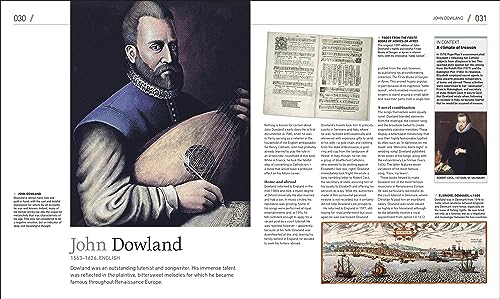 Composers Who Changed History