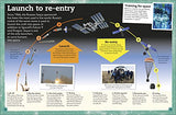 My Book of Stars and Planets: A fact-filled guide to space