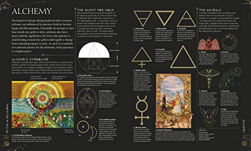Signs & Symbols