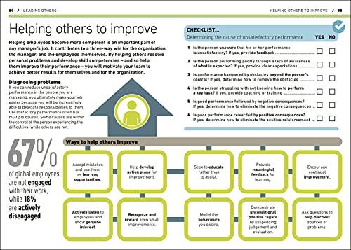 Managing People