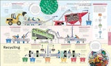 How Technology Works: From Monster Trucks to Mars Rovers
