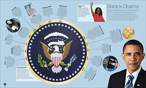 Timelines from Black History: Leaders, Legends, Legacies (DK Children's Timelines)