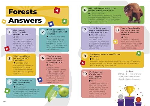 Kahoot! Quiz Time Earth: 250 Trivia Questions (with QR Codes Inside for 150 Interactive Bonus Questions) – Educational Kids Quiz Book