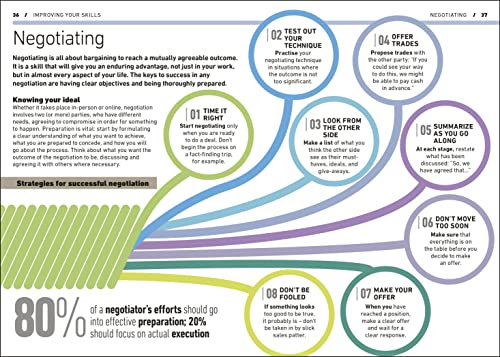 Achieving High Performance