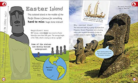 My Very Important World - Retail Maharaj