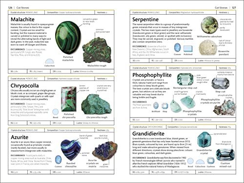 Gemstones - Retail Maharaj