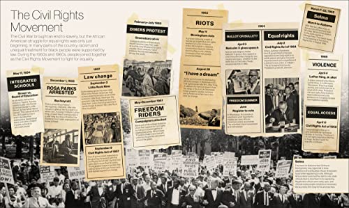 Smithsonian: Timelines of Everything