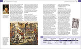 Shakespeare His Life and Works (DK Ultimate Guides)